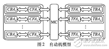 面向服務計算的拜占庭容錯協議