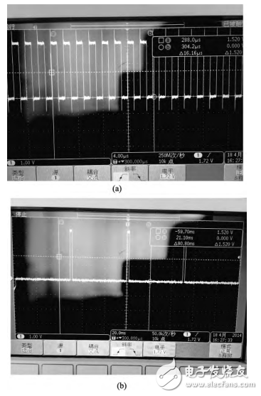 基于STM32的實收實發超聲波檢測系統研究