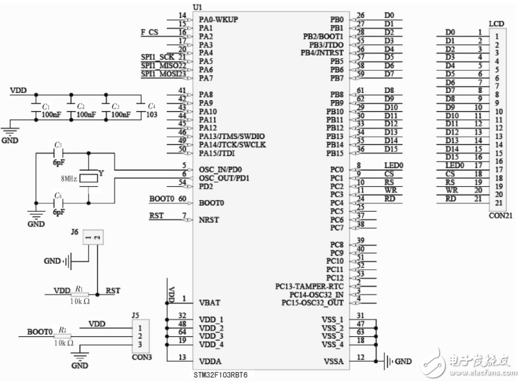 一種基于STM32的便攜式人機界面系統的設計