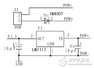 一種基于STM32的便攜式人機(jī)界面系統(tǒng)的設(shè)計(jì)