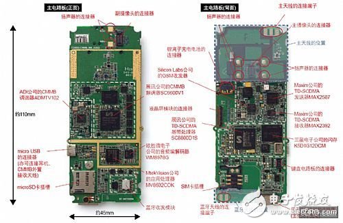  【拆解】聯想的TD-SCDMA手機TD900
