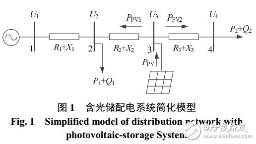 電壓控制的光儲容量匹配及優化運行