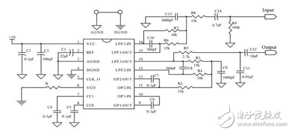 混響處理器CD2399中文資料詳細_引腳圖及功能_內部結構及應用電路