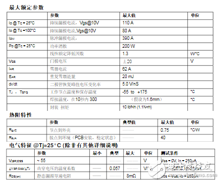 irf3205引腳圖和參數