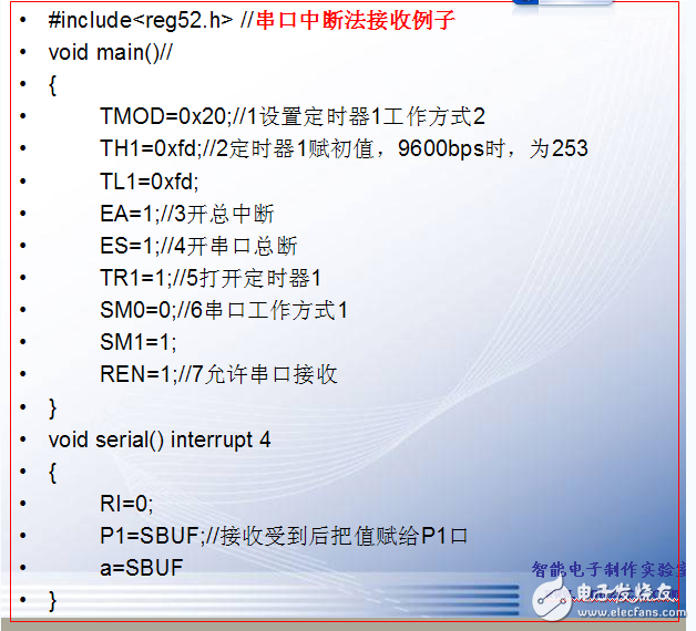 51單片機(jī)特殊功能寄存器有哪些_功能是什么