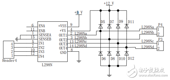 基于STM32的重力感應無線智能遙控小車設計