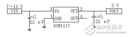 基于STM32的重力感應無線智能遙控小車設計