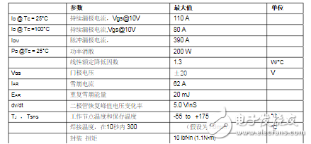 場效應管irf3205基本參數_irf3205電性參數