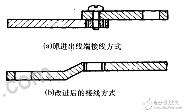 塑殼斷路器接線方式和種類