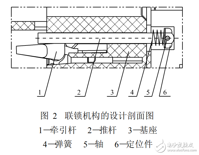 塑料外殼式斷路器插入式板后接線裝置的設計