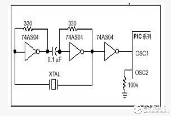 PIC單片機(jī)外部振蕩電路設(shè)計