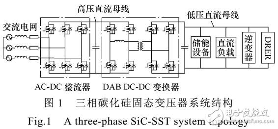 三相固態變壓器拓撲及其在電網電壓不平衡下的控制