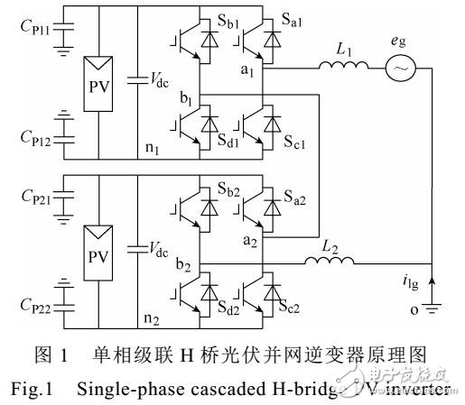 級聯H橋逆變器漏電流分析與抑制