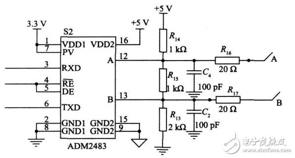 基于STM32的新型電力數據采集系統的設計與實現