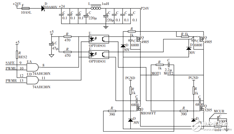 基于STM32的人行通道智能控制與管理系統(tǒng)設(shè)計(jì)