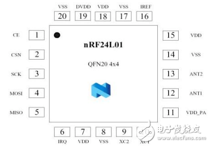 基于單片機(jī)的wifi模塊原理圖分析