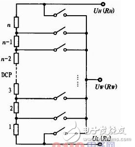 數字電位器與機械電位器有什么區別？