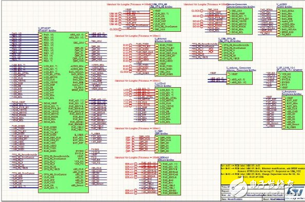 STM32 Nucleo-F746ZG開發(fā)板入門初探_STM32 Nucleo-F746ZG資料