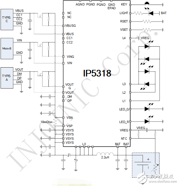 IP5318英集芯快充移動電源解決方案介紹