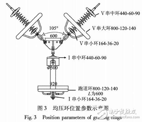 特高壓交流線路Y型復合絕緣子串靜電場分布