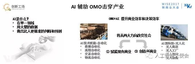 OMO時代的來臨的4要素詳細分析和舉例