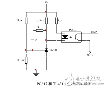 基于UC3845雙管正激開(kāi)關(guān)電源研究設(shè)計(jì)