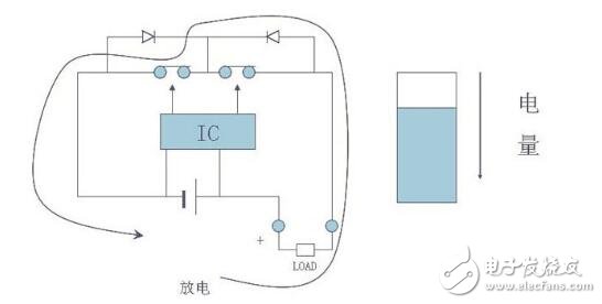 什么是鋰電池保護板_鋰電池保護板有什么用