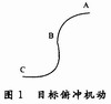 基于嵌入式系統(tǒng)的典型雷達航跡仿真與實現(xiàn) 