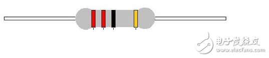 色環電阻識別方法口訣與色環電阻識別口訣表