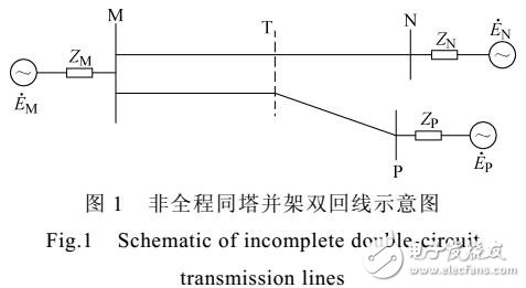 基于非全程同塔雙回線路分段參數的雙端工頻量故障定位算法