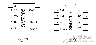 電磁爐的電源芯片_M7205電磁爐電源芯片方案分析