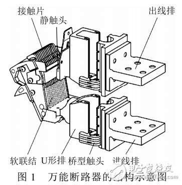 一種采用PSO對低壓斷路器低能耗優(yōu)化設(shè)計