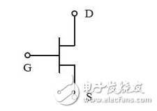 用通俗易懂的話讓你明白場效應管就是一個電控開關！