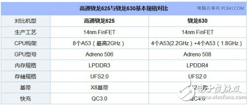 新Nokia6體驗：一部外觀平淡但皮實耐用的「諾基亞」