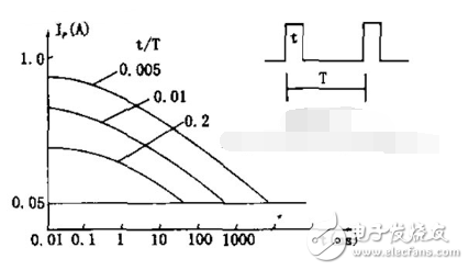 紅外線光電開關(guān)接線圖_紅外線光電開關(guān)的結(jié)構(gòu)與原理