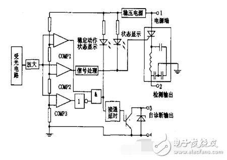 紅外線光電開關(guān)接線圖_紅外線光電開關(guān)的結(jié)構(gòu)與原理