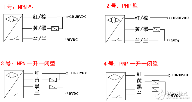 紅外線光電開關(guān)接線圖_紅外線光電開關(guān)的結(jié)構(gòu)與原理