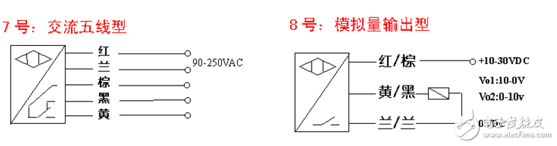 紅外線光電開關(guān)接線圖_紅外線光電開關(guān)的結(jié)構(gòu)與原理