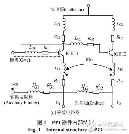 IGBT器件封裝結構對并聯芯片開通電流的影響