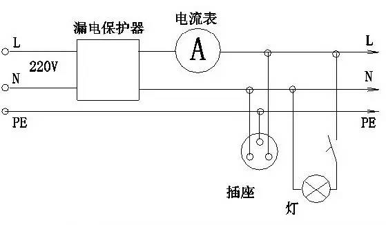 詳細圖片解析漏電保護器的工作原理