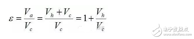 發(fā)動(dòng)機(jī)解剖模型_發(fā)動(dòng)機(jī)工作原理詳解