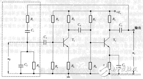 低頻信號發(fā)生器介紹_低頻信號發(fā)生器結構解析