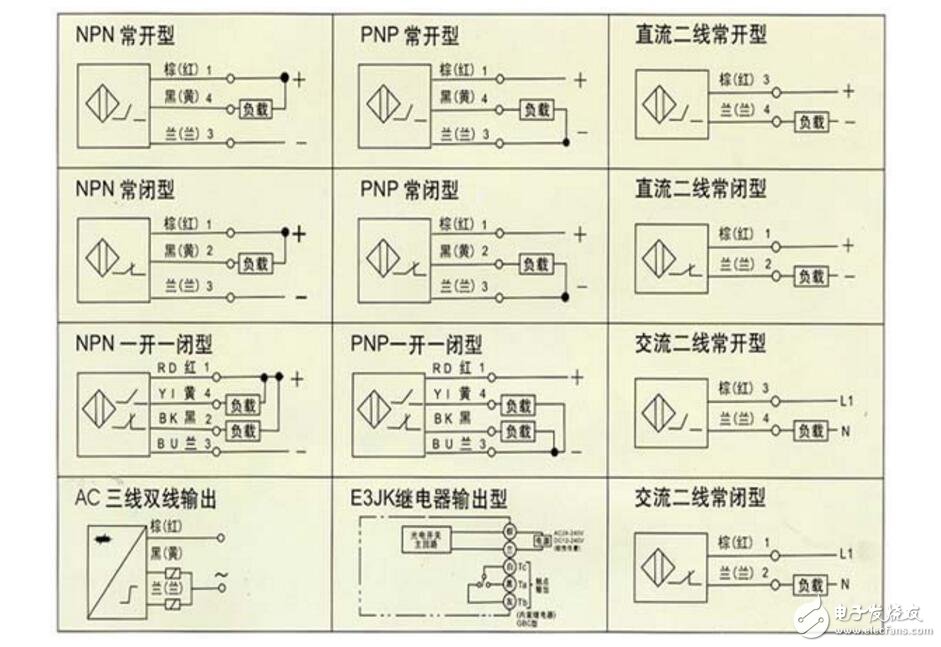 光電開關接線實物圖_光電開關接線方法