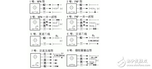 光電開關接線實物圖_光電開關接線方法