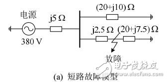 模糊評(píng)價(jià)在電壓暫降源識(shí)別中的應(yīng)用