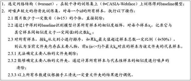 總結了人臉識別技術的發展歷史，并給出了實用方案設計的參考