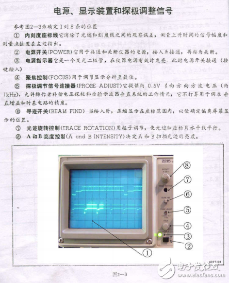 tektronix示波器維修之TEK2235示波器使用及維修圖紙