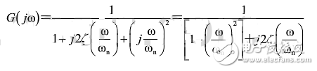 頻率響應介紹_二階系統的頻率響應