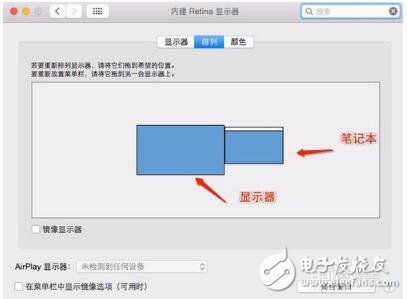 蘋果電腦怎么連接投影儀_蘋果Mac連接投影儀