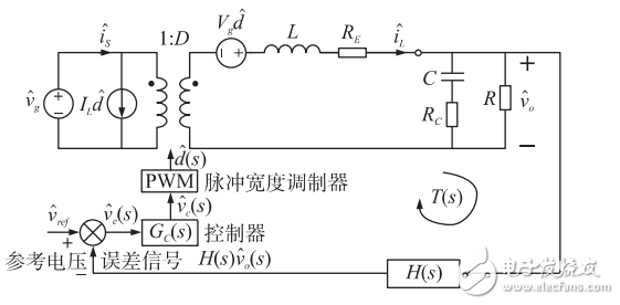 理想buck變換器模型與非理想buck變換器模型